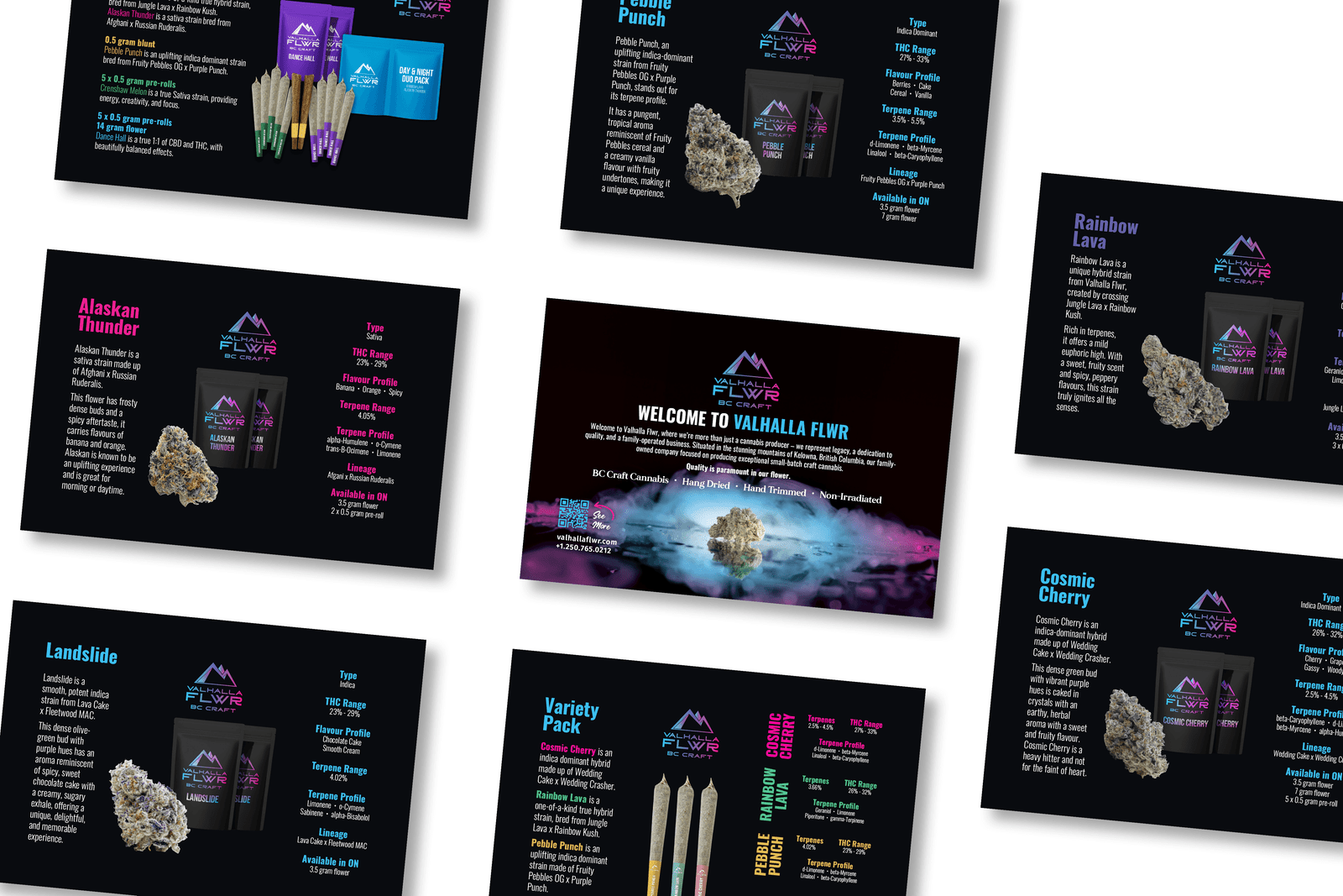 VF strain cards